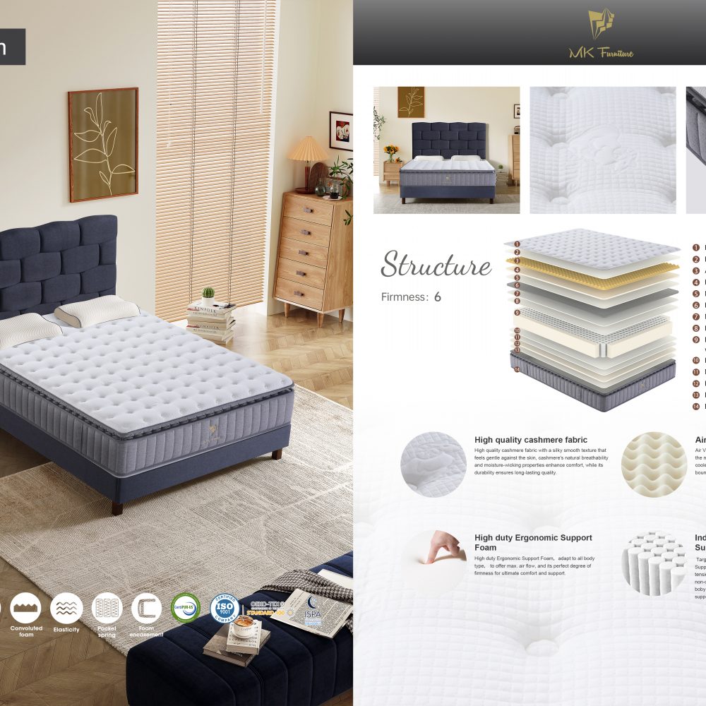 Moonrest + Value Dream